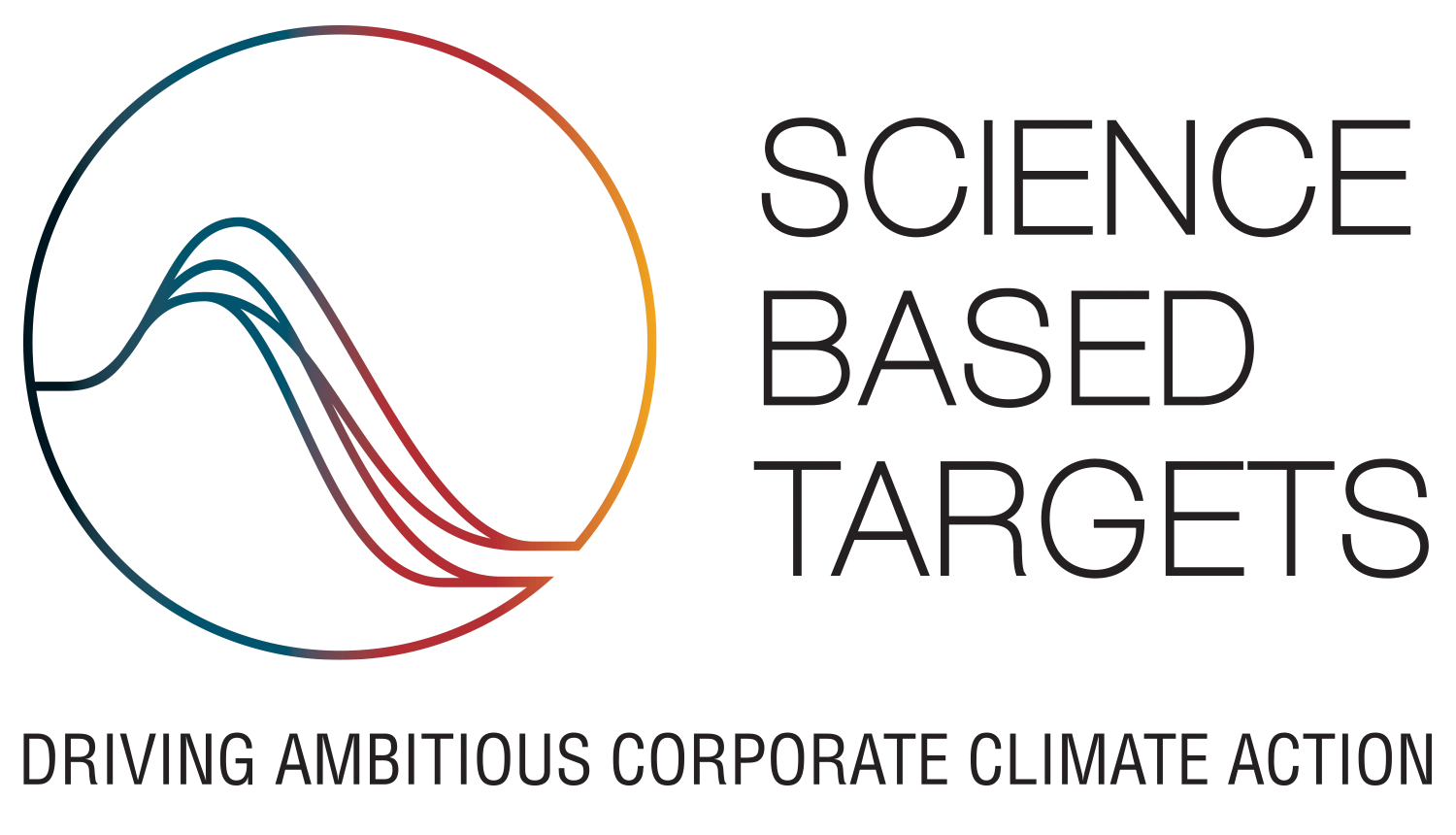science based targets