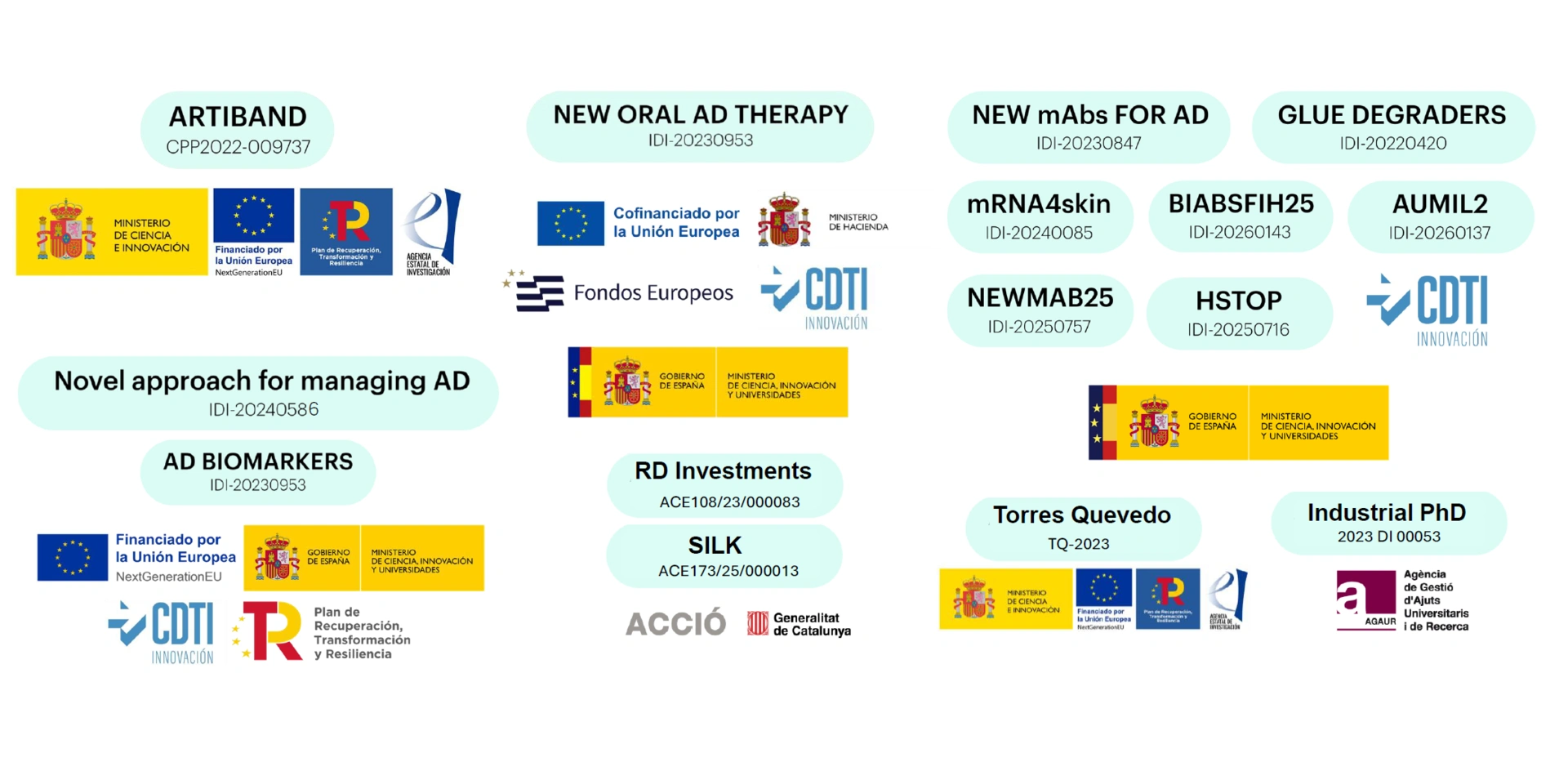 overview of public-private partnerships